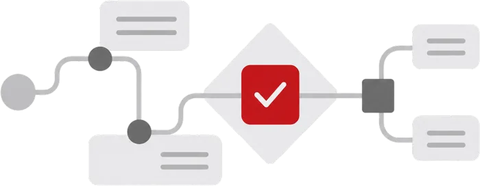 Business Applications and Automation